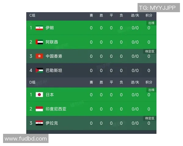 2019年卡塔尔与黎巴嫩足球历史交锋记录及战绩分析 2019年卡塔尔与黎巴嫩足球历史交锋记录及战绩分析